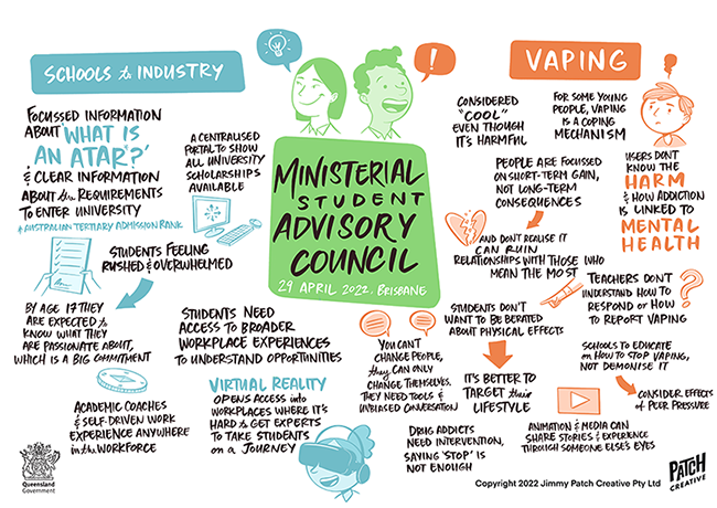 Illustration of ministerial student advisory council - educating for jobs of the future