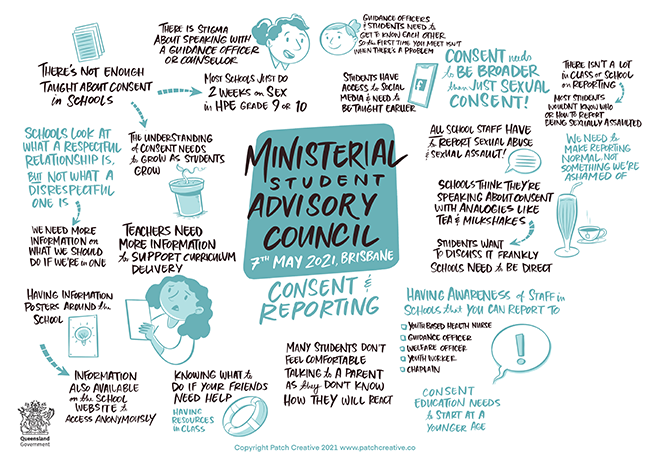 Illustration of ministerial student advisory council - consent and reporting