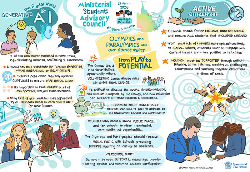 MSAC 2026 meeting 1 summary