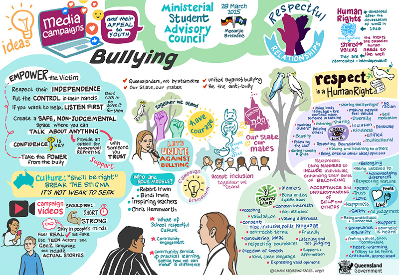 MSAC meeting 1 summary