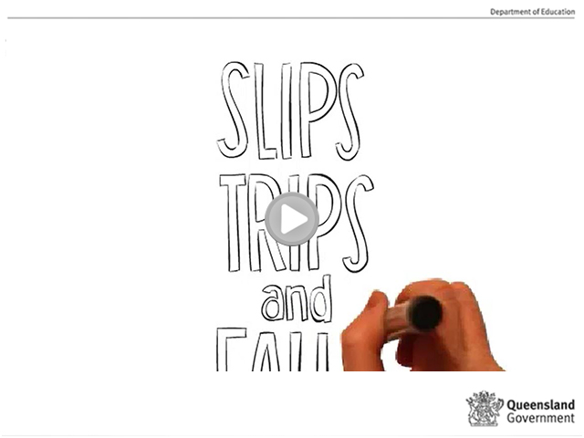 Slips, trips and falls video
